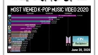 قدرت بلک پینک.خفنن