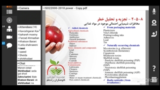 ایزو 22000 ISO 22000:2018 کاوشگران رادنام