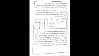 ثبت درآمدها و هزینه های ثبت نشده تا پایان دوره مالی-دکتر رحیمی دندان مصنوعی