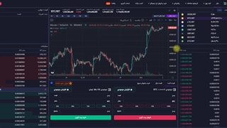 آموزش ثبت نام و احراز هویت در اوکی اکسچنج