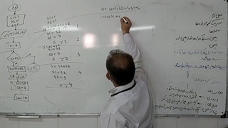 روش حل مسأله و انجام چند برنامه تا حدودی پیچیده