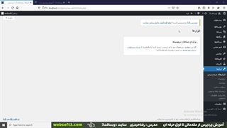 آموزش مدیریت کاربران در وردپرس و بررسی نقش های کاربری
