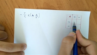 ضرب و تقسیم اعداد گویا(کمالی،گرکانی)__قسمت 1