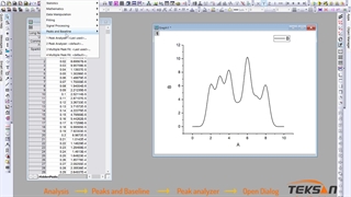 آموزش برازش پیک در نرم افزار اوریجین (Origin Pro) | تکسان