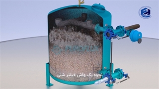 نحوه بک واش فیلتر شنی