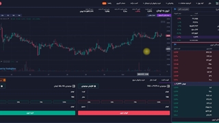 آموزش خرید و فروش در اوکی اکسچنج