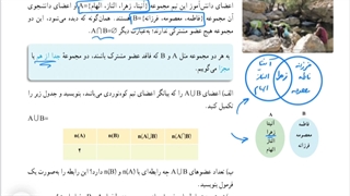 حل فعالیت صفحه ۱۰ ریاضی دهم