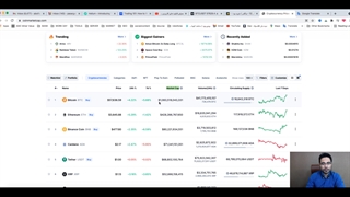 چطور کم ریسک ترین سبد سرمایه گذاری رو داشته باشیم؟