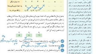 حل مثال صفحه ۱۴ ریاضی دهم تجربی