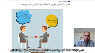 آموزش درس الزامات محیط کار - پودمان اول