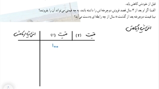 حل تمرین ۴ صفحه ۲۷ ریاضی دهم