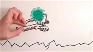 کلیپ کرونا :/