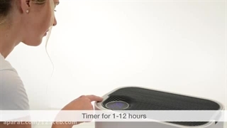 معرفی دستگاه تصفیه هوای بیورر Beurer LW230 - رویال مدیکال