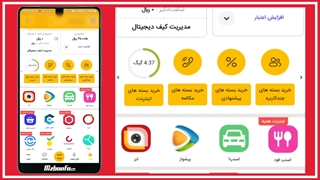 باقی مانده اینترنت ایرانسل را چطور محاسبه کنیم؟