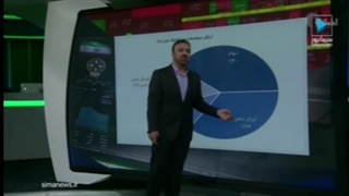 علل ریزش بورس