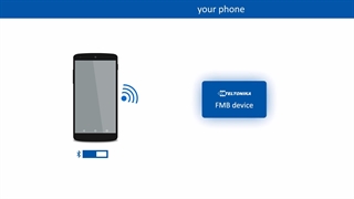 دیباگ کردن ردیاب‌های تلتونیکا با استفاده از گوشی همراه