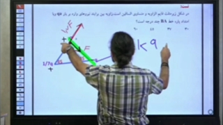 تحلیل قانون کولن و یک سوال نکته دار