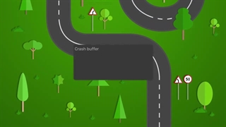 تشخیص تصادف با ردیاب تلتونیکا