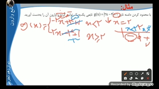 وارون تابع جلسه ۲