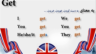 آموزش مکالمه زبان انگلیسی - قسمت نهم