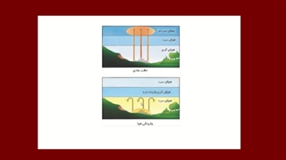انسان -ومحیط-درس3 قسمت اول