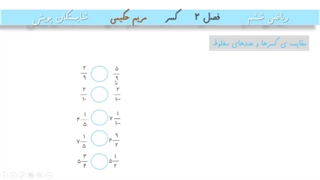 جمع و تفریق کسرها
