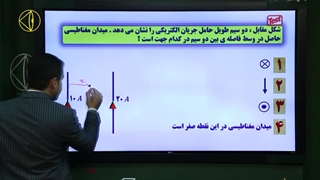 روش تست زنی مغناطیس رشته ریاضی