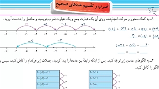 ضرب و تقسیم اعداد صحیح