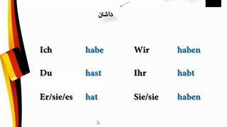 آموزش مکالمه زبان آلمانی- قسمت سوم
