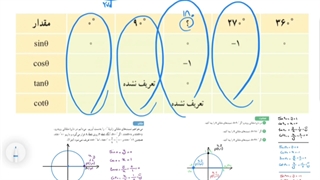 حل کار در کلاس صفحه ۳۸ ریاضی دهم