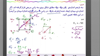 حل تمرین میدان201