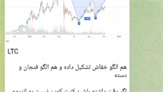 نتیجه سیگنال اسپات ارز LTC توسط مجموعه ارزها دات نت