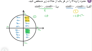 حل تمرین ۴ صفحه ۴۱ ریاضی دهم تجربی