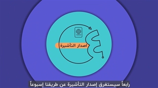 گزارش دوم تبلیغات توریسم سلامت Carefultrip 1