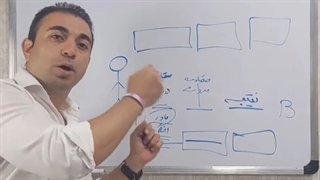 چگونه با مشکلات زندگی مقابله کنیم