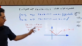 خوردن یا نخوردن