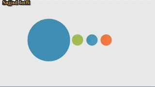 بیت کوین و اطلاعاتی که در مورد این ارز دیجیتال لازم دارید (قسمت دوم آموزش با سجاد لطفی)