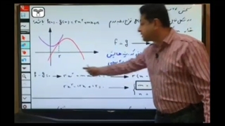 کدام موسسه برای کنکور بهتر است