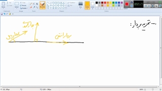 دانش فنی تخصصی برق (2) تجزیه بردار