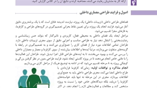 پودمان دوم بخش دوم