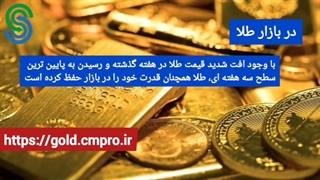 گزارش تصویری بازار و بورس جهانی-شنبه6 آذر 1400