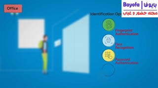 انواع سیستم کنترل تردد