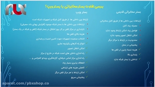 انواع مرکز تلفن سانترال پاناسونیک / بخش دوم پکیج جامع ایزابل