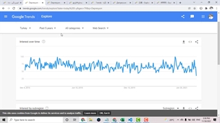 پیش بینی نرخ افسردگی با رگرسیون خطی و زبان پایتون