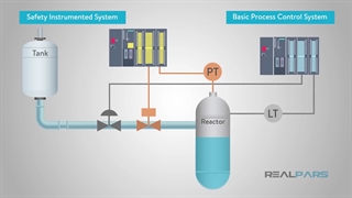 Safety Instrumented System (SIS) - Part 3/3
