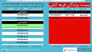 نرم افزار قرعه کشی با امکان جالب تعیین گام و شمارنده!!