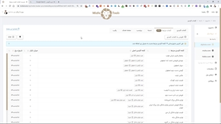 چطوری کلمات کلیدی مرتبط در گوگل راحت پیدا کنیم؟