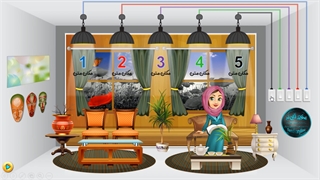 فهرست کلیدبرق