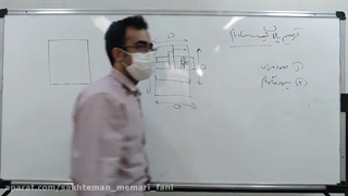 ترسیم پلان شیب بندی خرپشته