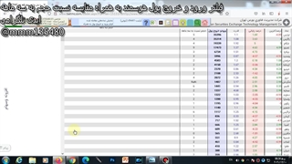 فیلتر ورود و خروج و حجم